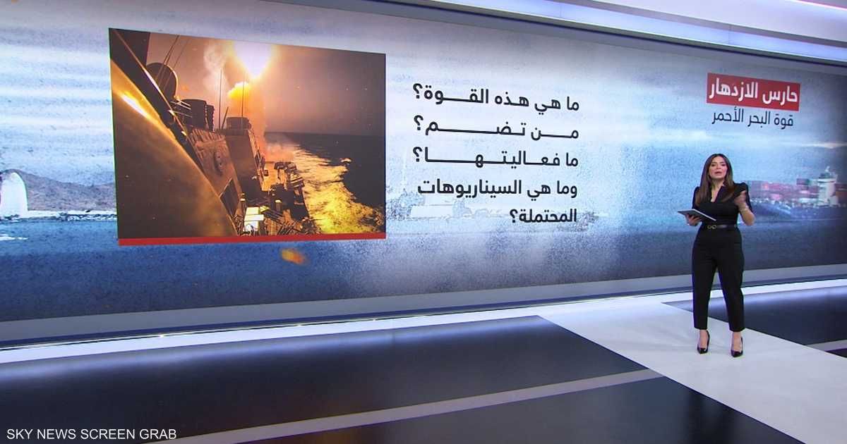 العالم اليوم - ماكرون: هجمات الحوثيين في البحر الأحمر "تهديد غير مقبول"