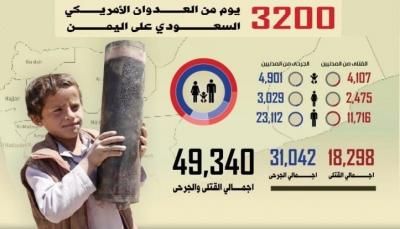 أخبار اليمن : إحصائية 3200 يوم من العدوان: 49340 شهيداً وجريحاً