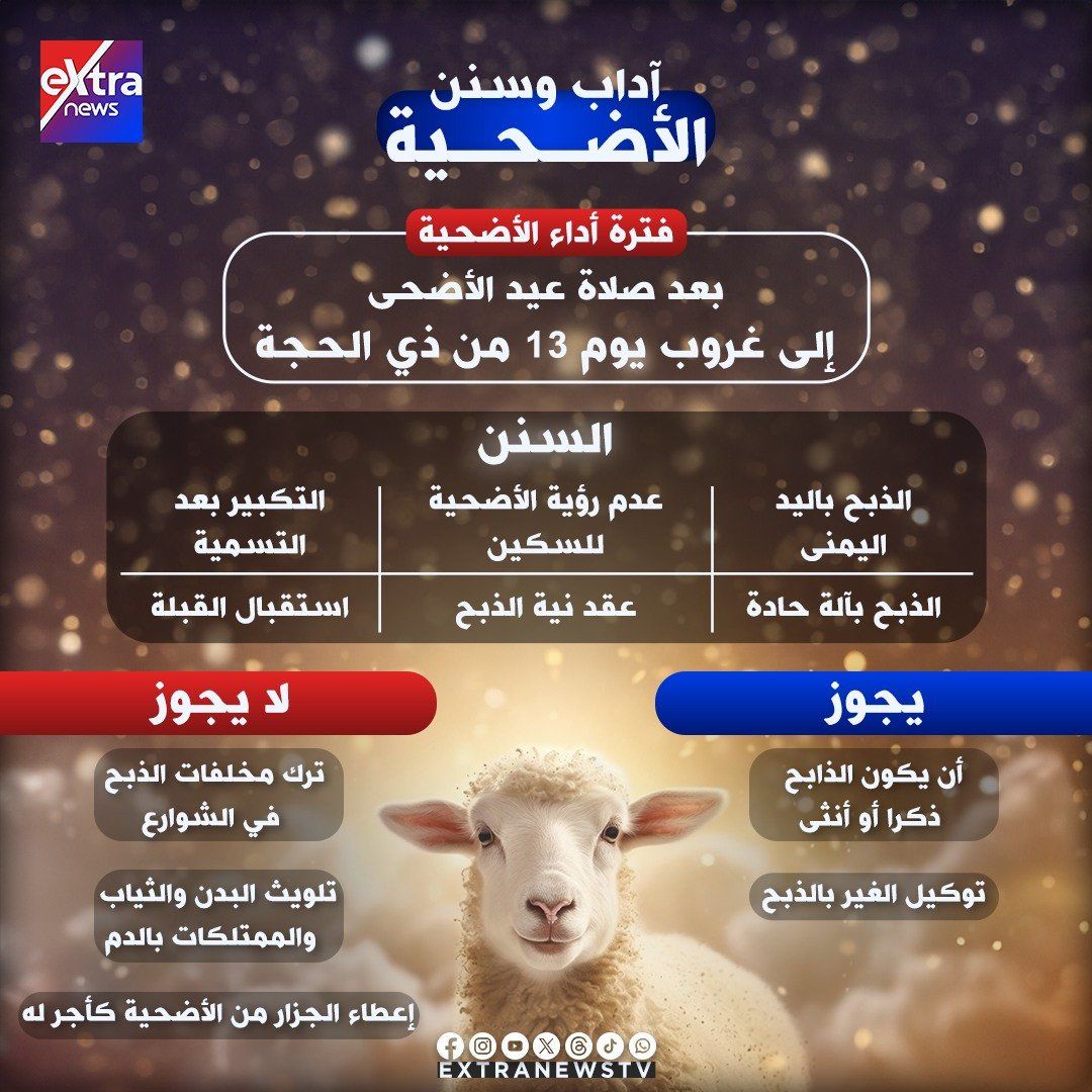 عقد النية والتكبير بعد التسمية.. آداب وسنن الأضحية (صورة)