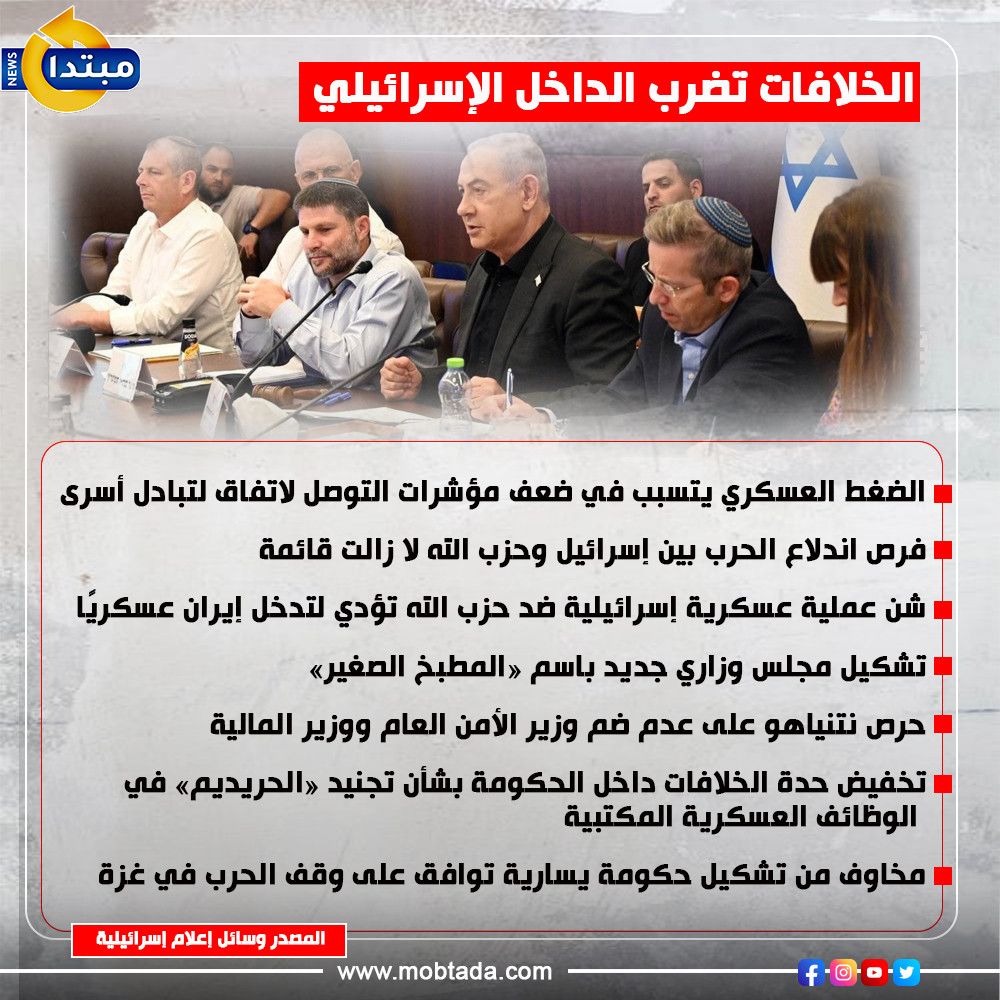 الخلافات تضرب الداخل الإسرائيلي (إنفوجراف)