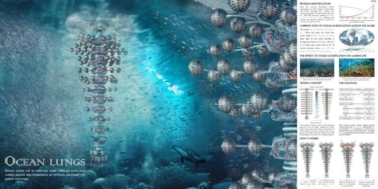 هندسة القاهرة تفوز بالمركز الـ 3 عالميا بمسابقة «الرئات المحيطة» (صور)