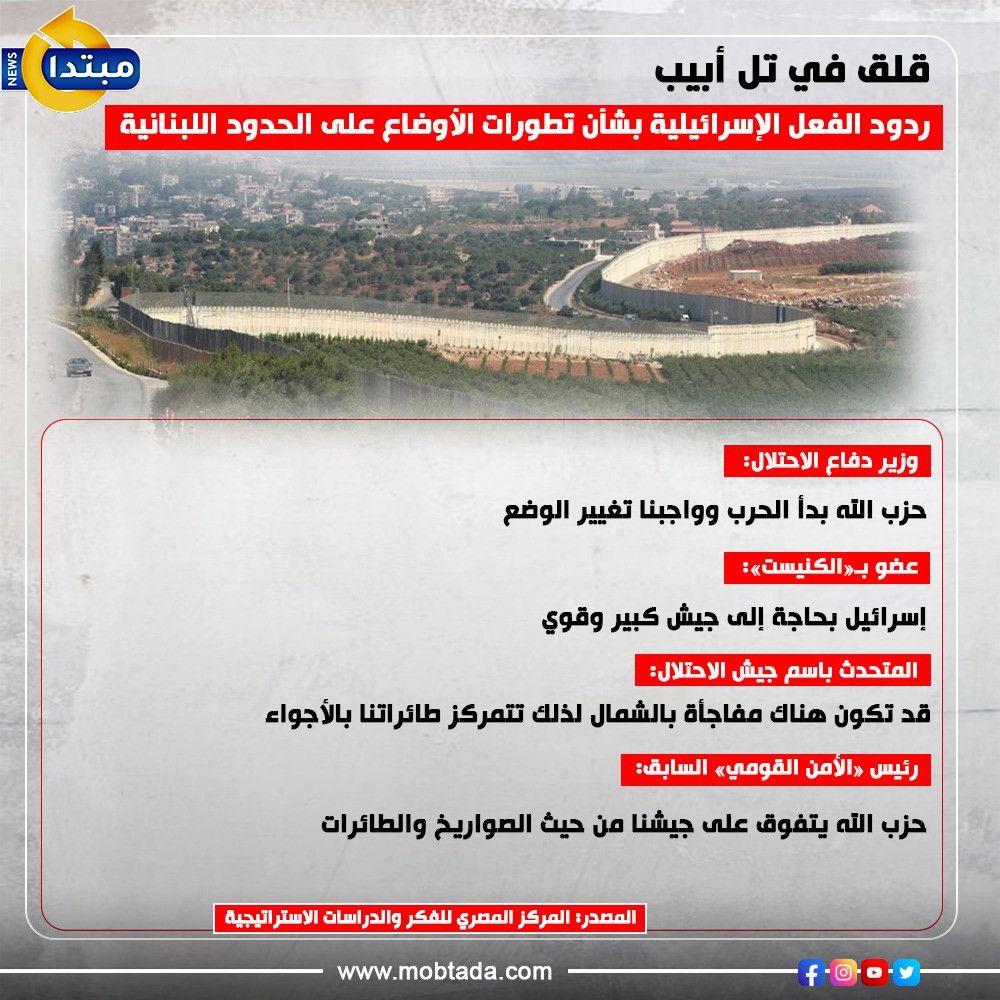 ردود الفعل الإسرائيلية بشأن تطورات الأوضاع على الحدود اللبنانية (إنفوجراف)