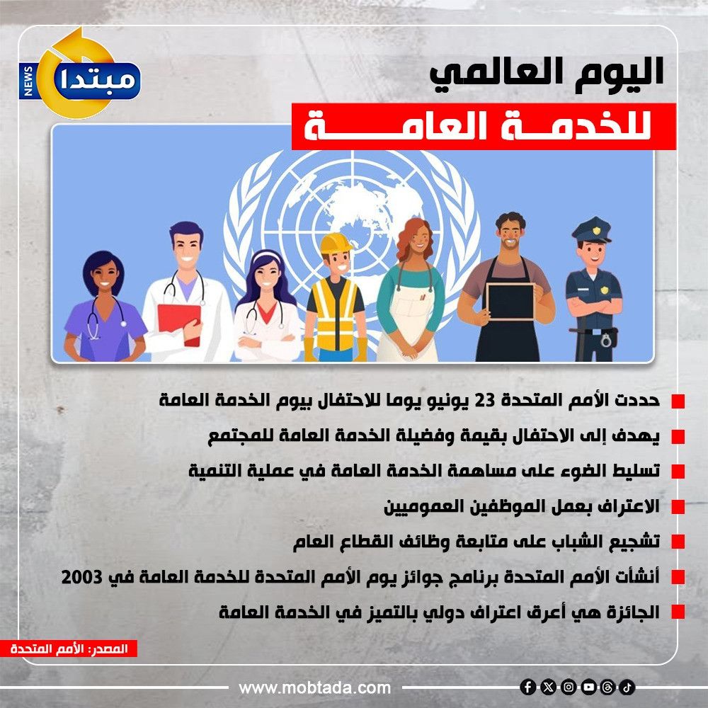يوم الأمم المتحدة للخدمة العامة.. قصة بدأت قبل 22 عاما (إنفوجراف)