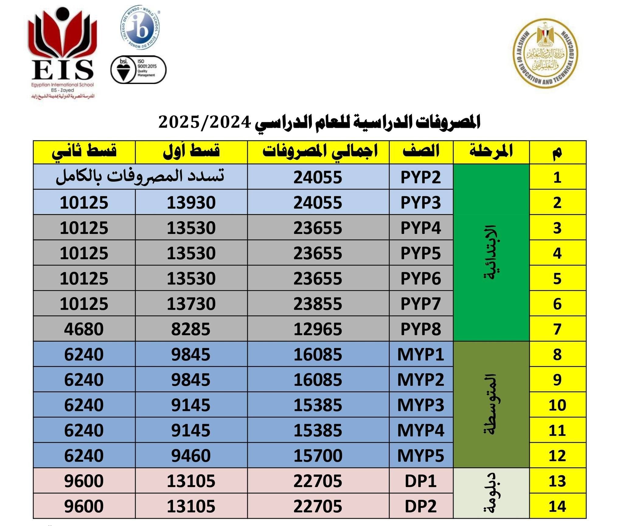 اختبار التحويلات للمدرسة المصرية الدولية بالشيخ زايد (الموعد والمصروفات)