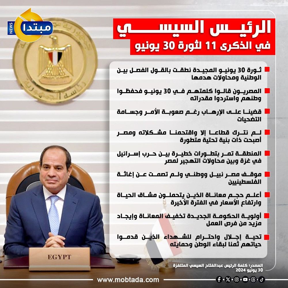 رسائل للتاريخ.. كلمة الرئيس السيسي في الذكرى 11 لثورة 30 يونيو (إنفوجراف)