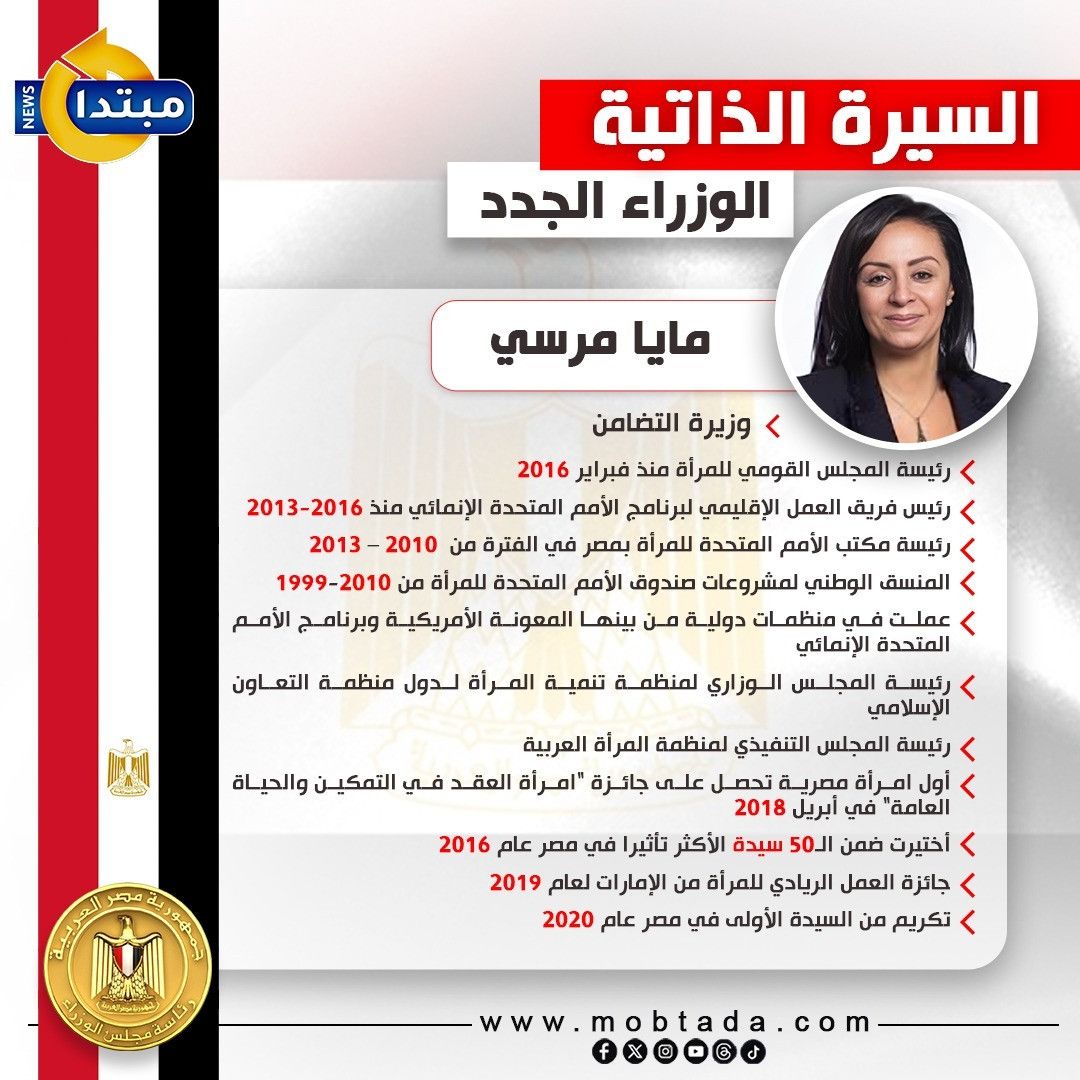 السيرة الذاتية للوزراء الجدد.. مايا مرسي وزيرة التضامن (إنفوجراف)
