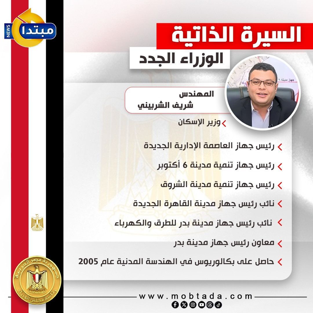 السيرة الذاتية للمهندس شريف الشربيني وزير الإسكان الجديد (إنفوجراف)