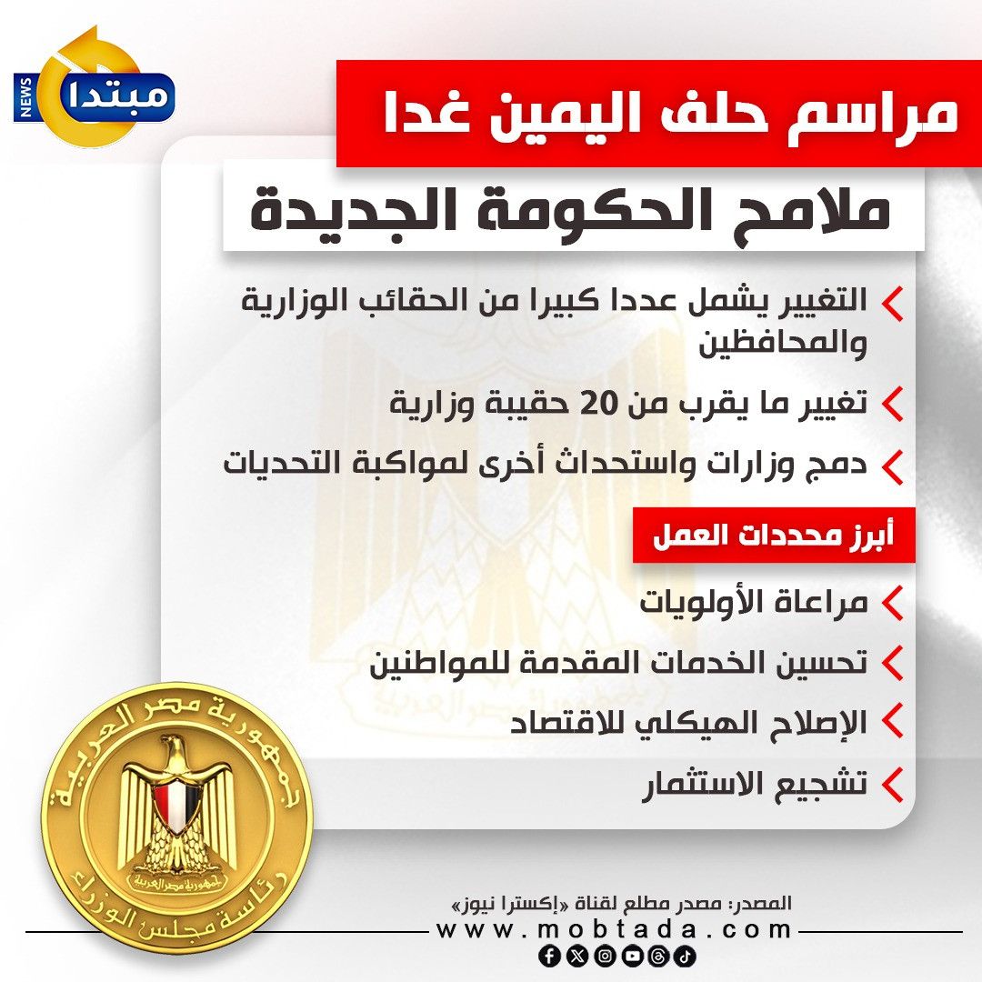 مراسم حلف اليمين غدا.. ملامح الحكومة الجديدة  (إنفوجراف) 