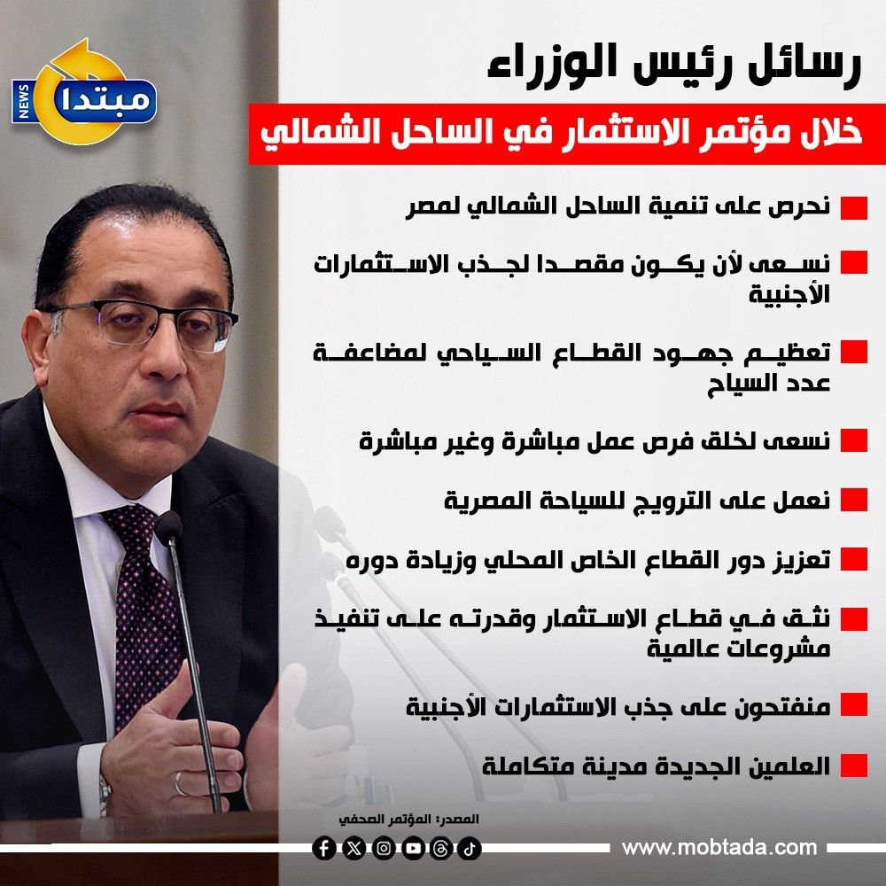 رسائل رئيس الوزراء خلال مؤتمر الاستثمار في الساحل الشمالي (إنفوجراف)