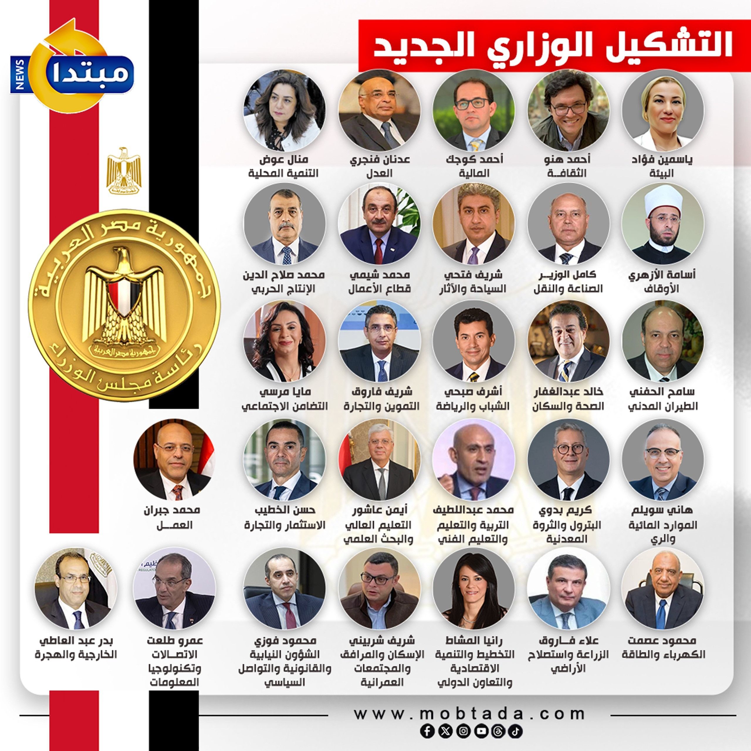 التشكيل الوزاري الجديد (إنفوجراف)