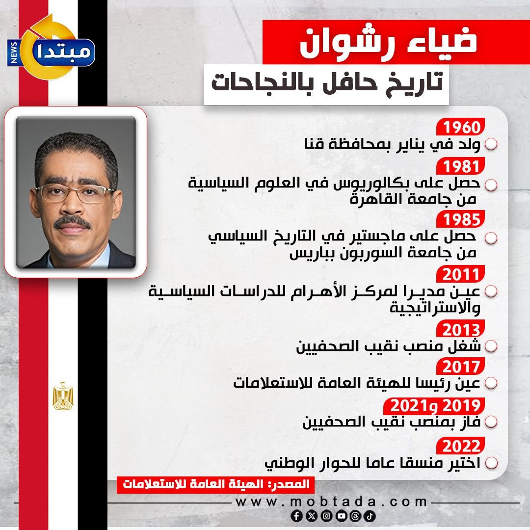 ضياء رشوان.. تاريخ حافل بالنجاحات (إنفوجراف)