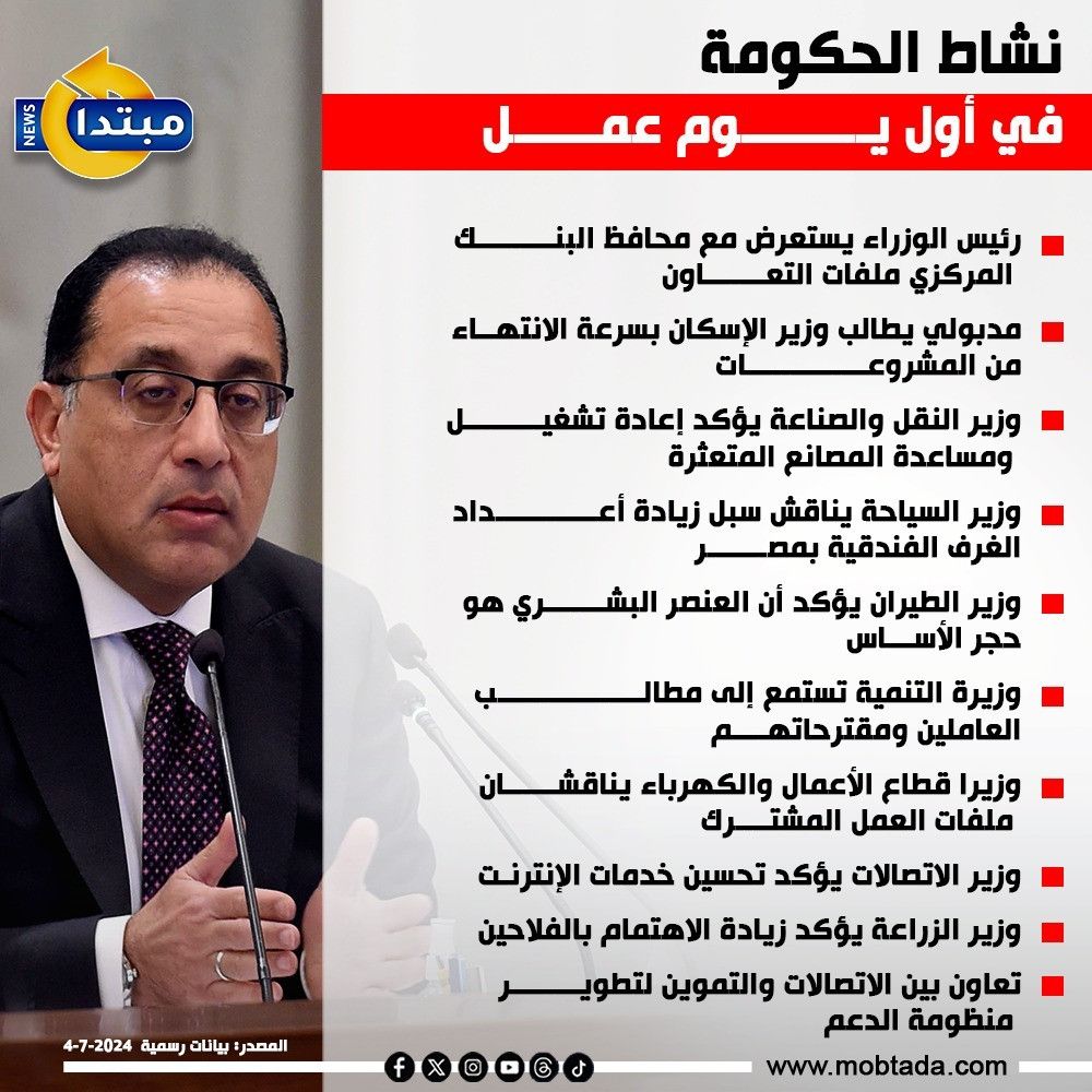 نشاط الحكومة في أول يوم عمل (إنفوجراف)