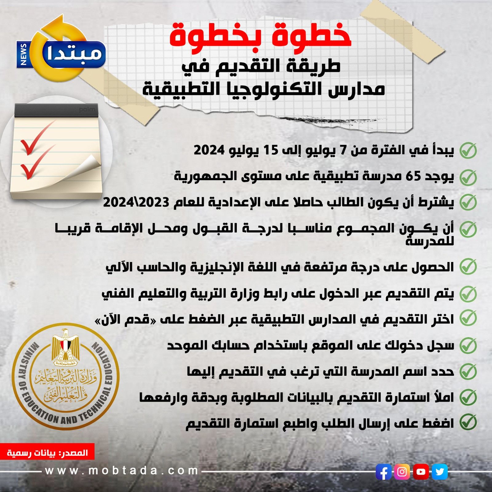 خطوة بخطوة.. طريقة التقديم في مدارس التكنولوجيا التطبيقية (إنفوجراف)