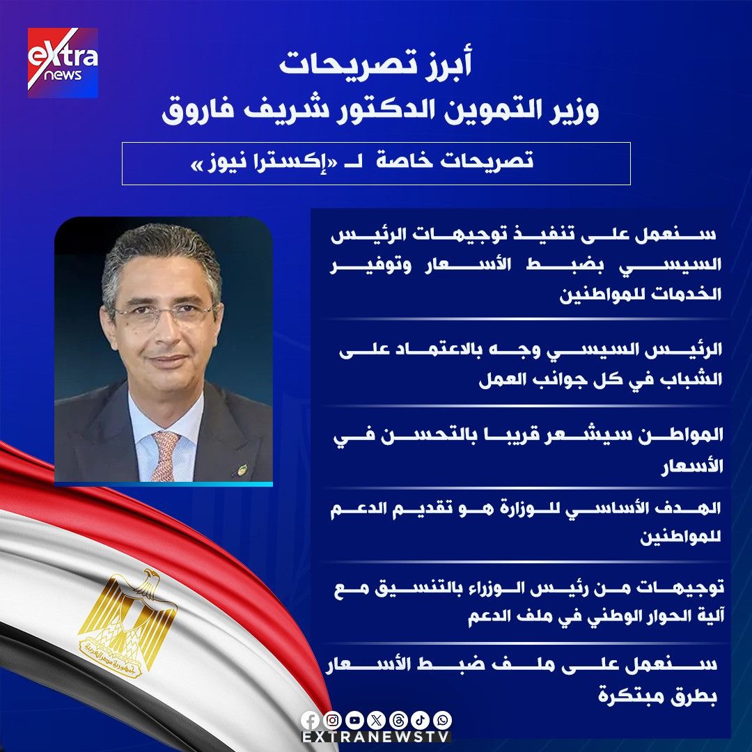 أبرز تصريحات وزير التموين لـ إكسترا نيوز (إنفوجراف)