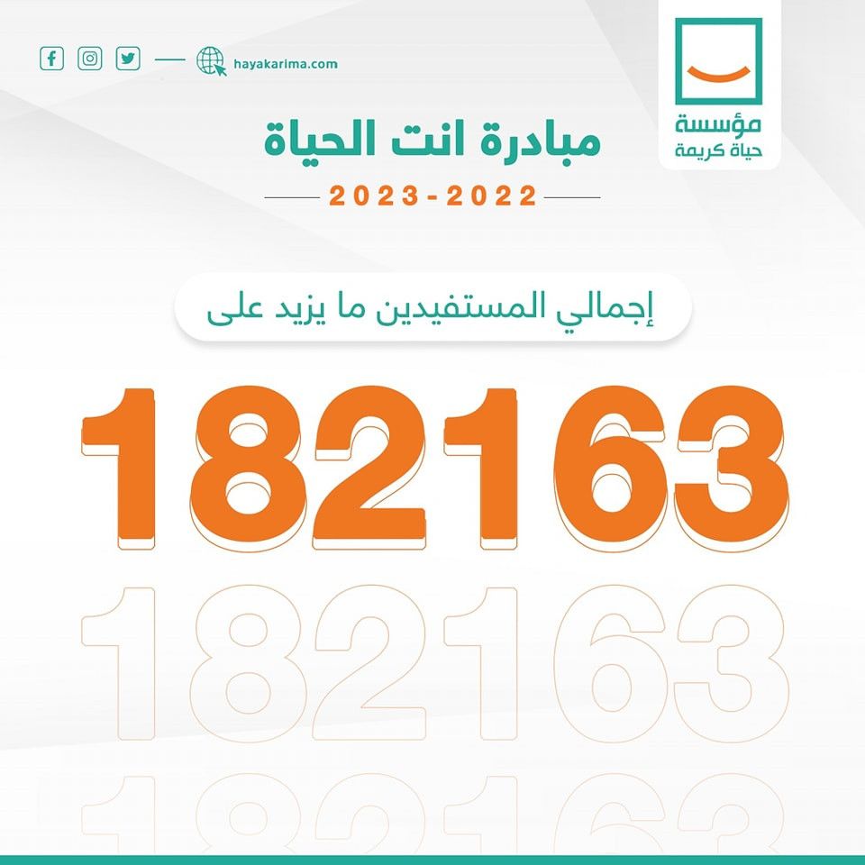 «أنت الحياة».. مبادرات مستمرة من أجل حياة كريمة