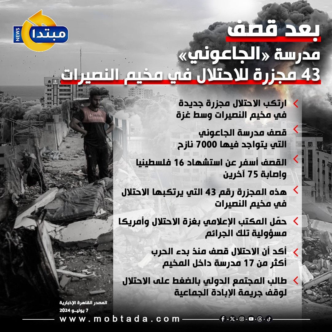 بعد قصف مدرسة «الجاعوني».. 43 مجزرة للاحتلال في مخيم النصيرات (إنفوجراف)