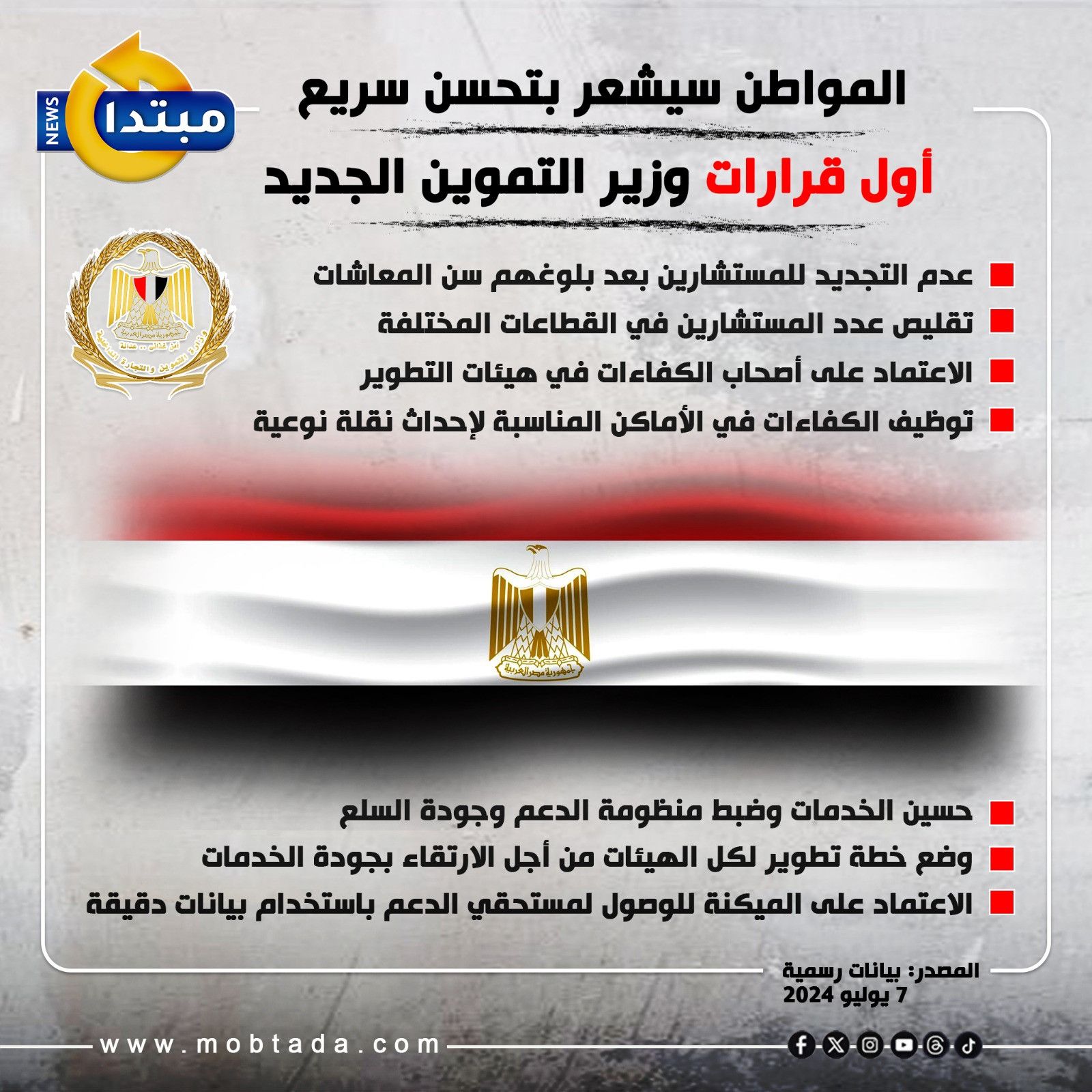 المواطن سيشعر بتحسن سريع.. أول قرارات وزير التموين الجديد (إنفوجراف)