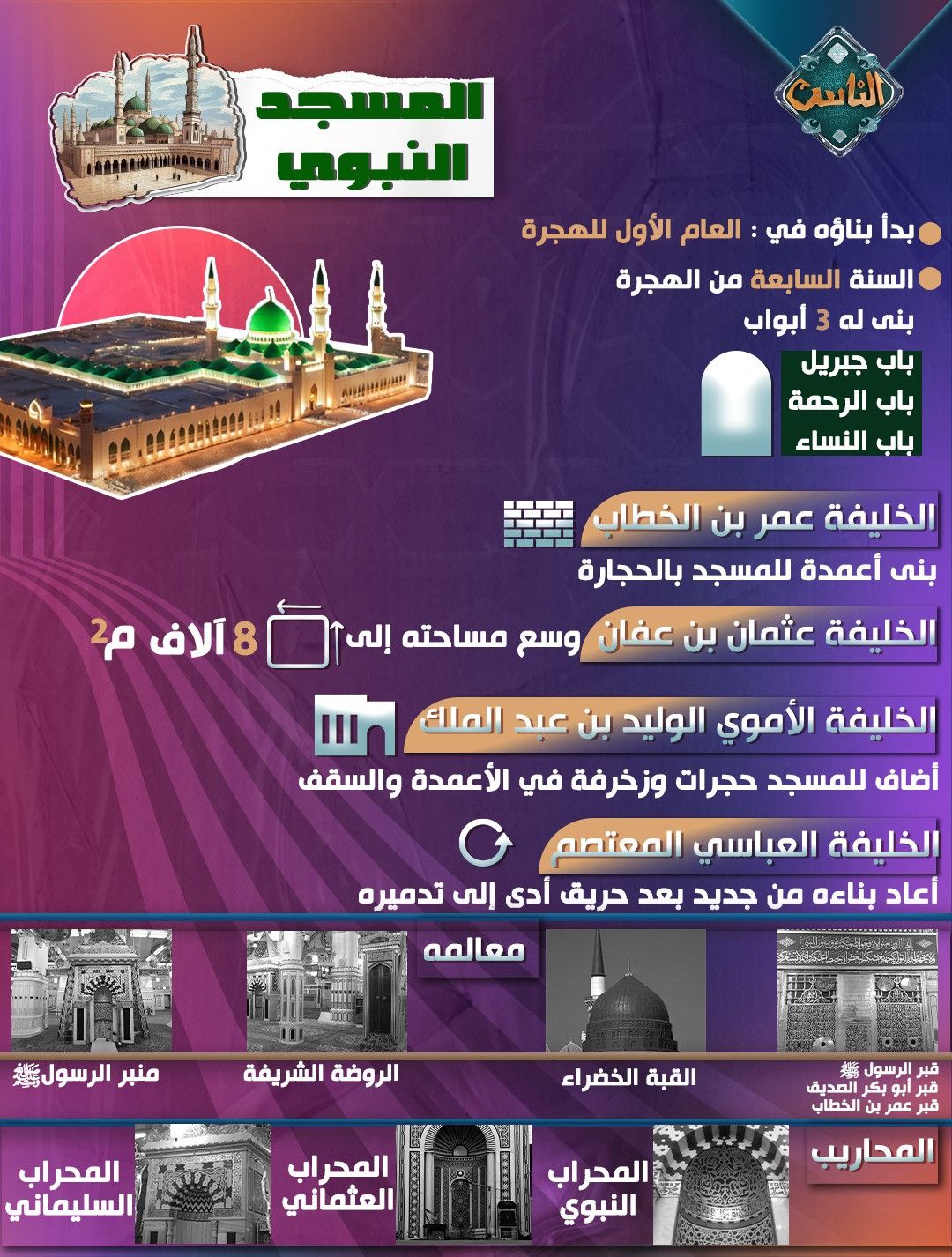 ثاني الحرمين الشريفين.. تعرف على تاريخ ومعالم المسجد النبوي (إنفوجراف)