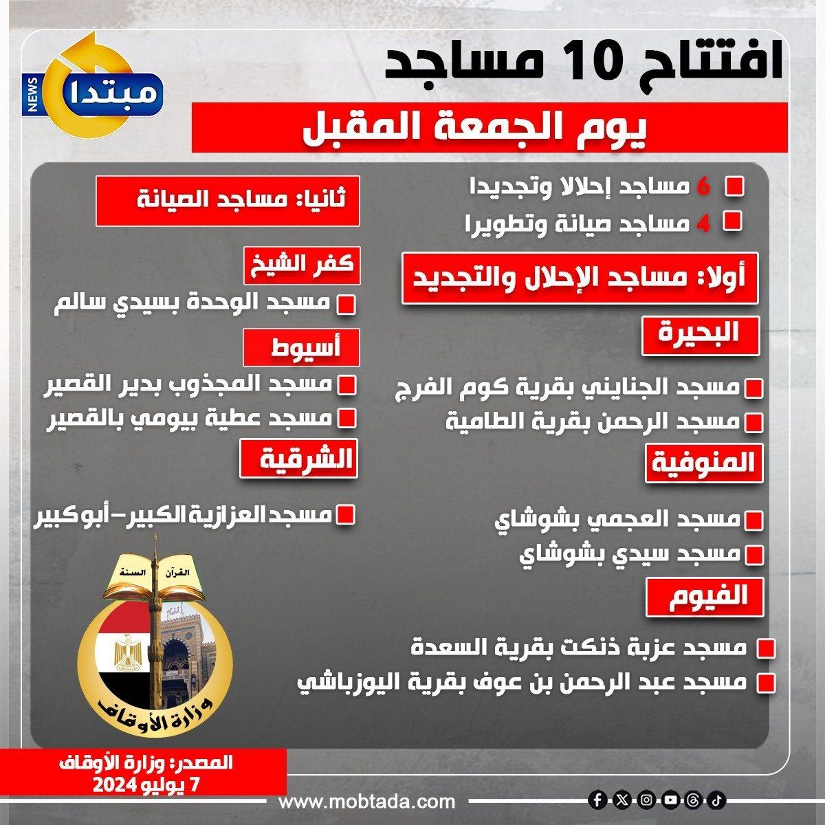 افتتاح 10 مساجد يوم الجمعة المقبل (إنفوجراف)