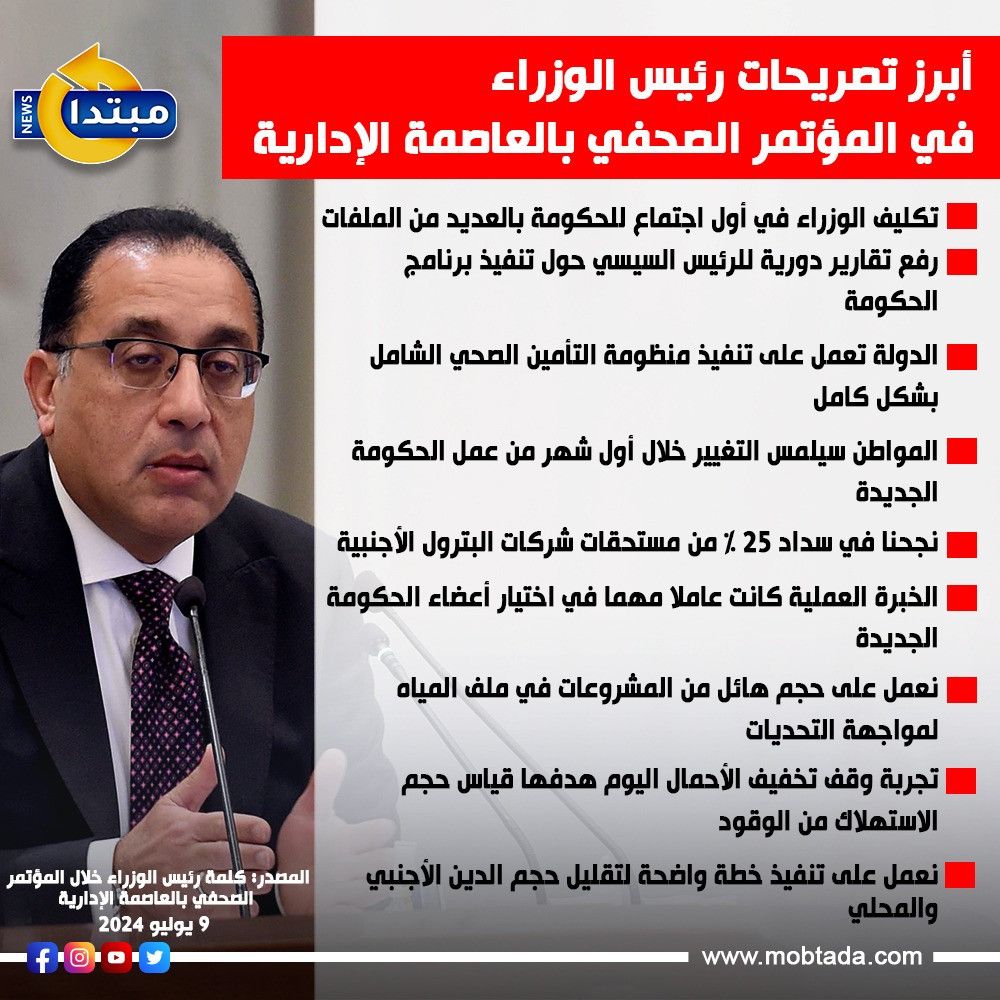 أبرز تصريحات رئيس الوزراء في المؤتمر الصحفي بالعاصمة الإدارية (إنفوجراف)