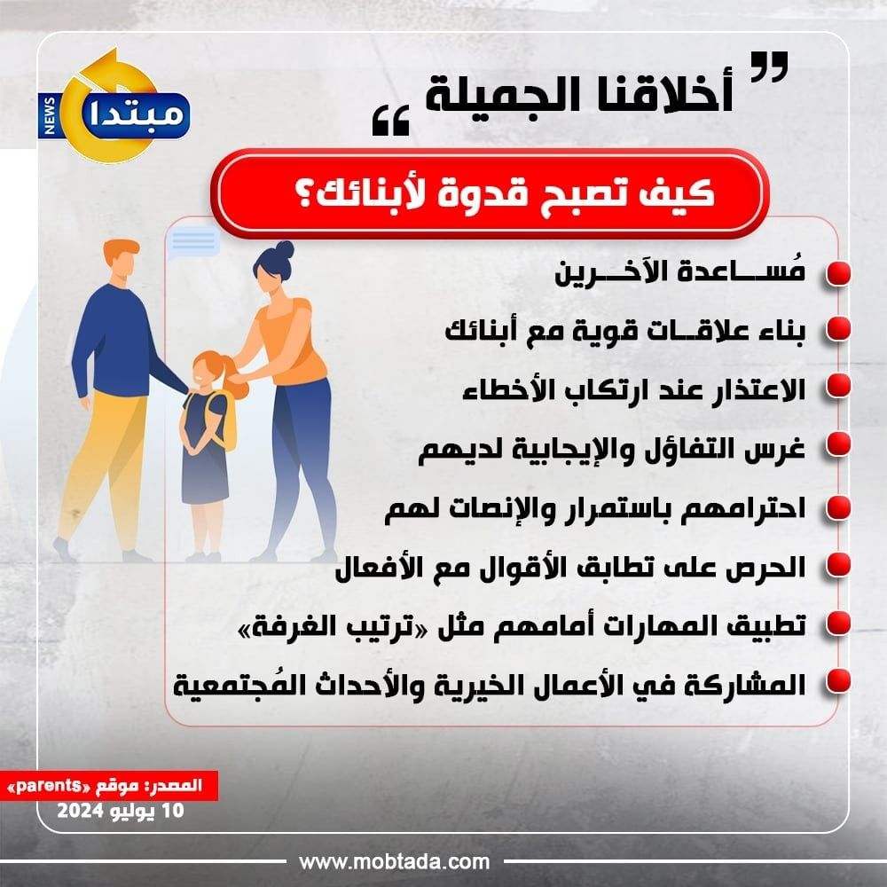 أخلاقنا الجميلة.. كيف تصبح قدوة لأبنائك؟ (إنفوجراف)