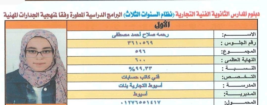 الأولى بالثانوية التجارية.. ابنة أسيوط: «واجهت عبارة أنتي فاشلة بالاجتهاد»