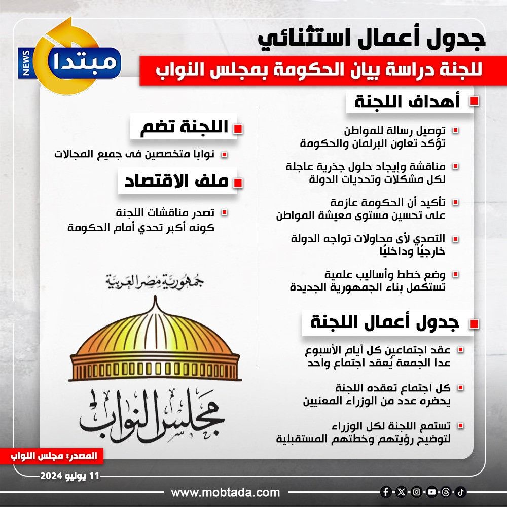 جدول أعمال استثنائي للجنة دراسة بيان الحكومة الجديدة بالبرلمان (إنفوجراف)