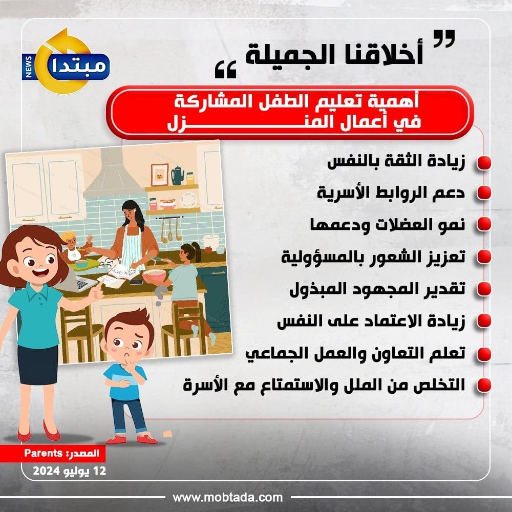 أخلاقنا الجميلة.. أهمية تعليم الطفل المشاركة في أعمال المنزل (إنفوجراف)