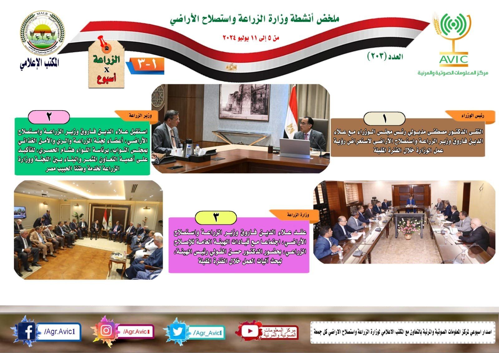 الحصاد الأسبوعى لوزارة الزراعة (إنفوجراف)