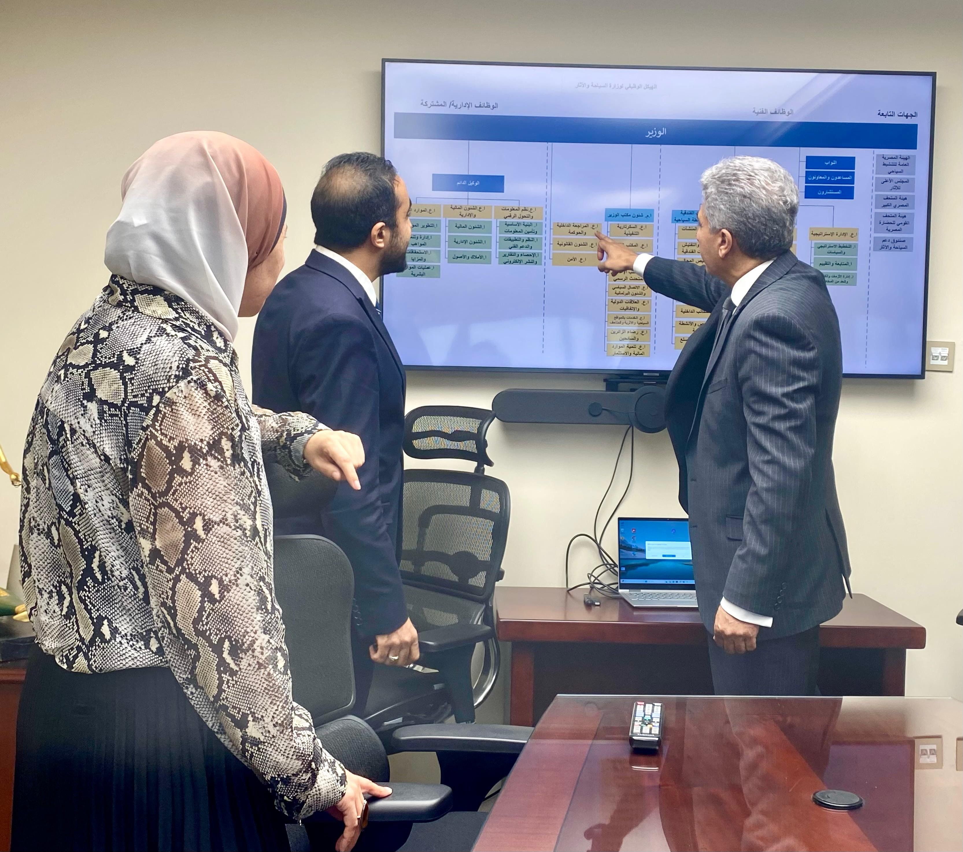لجذب مزيد من الزوار.. شريف فتحي يكثف اجتماعاته مع قادة السياحة والآثار