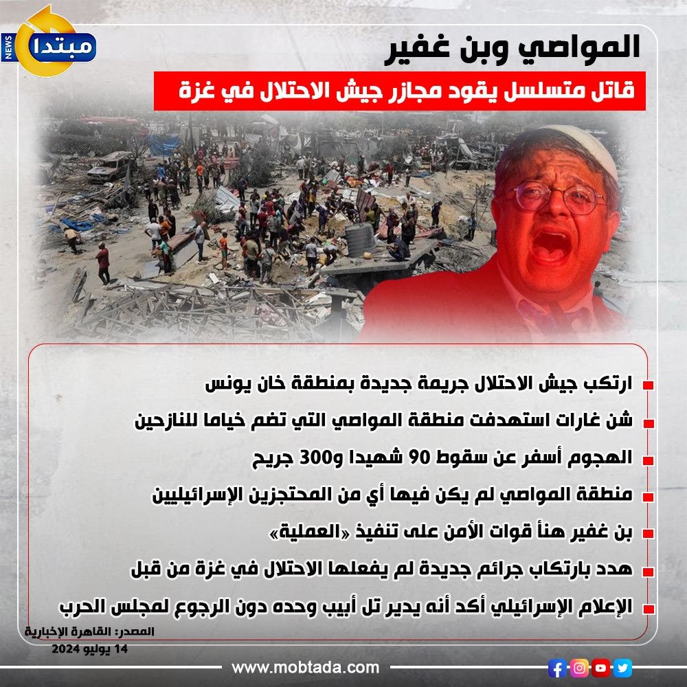 المواصي وبن غفير.. قاتل متسلسل يقود مجازر جيش الاحتلال في غزة (إنفوجراف)