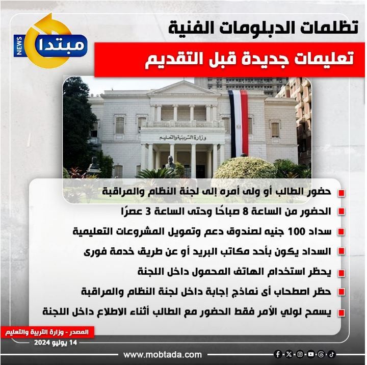 تظلمات الدبلومات الفنية.. تعليمات جديدة قبل التقديم (إنفوجراف)