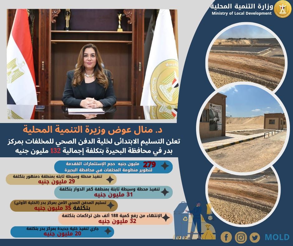 منال عوض: 279 مليون جنيه استثمارات لتطوير منظومة المخلفات الصلبة في البحيرة