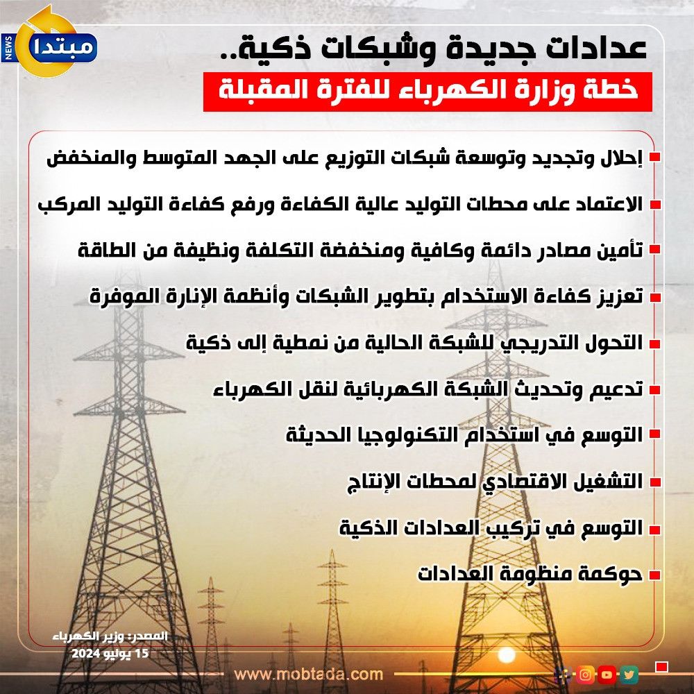 عدادات جديدة وشبكات ذكية.. خطة وزارة الكهرباء للفترة المقبلة (إنفوجراف)