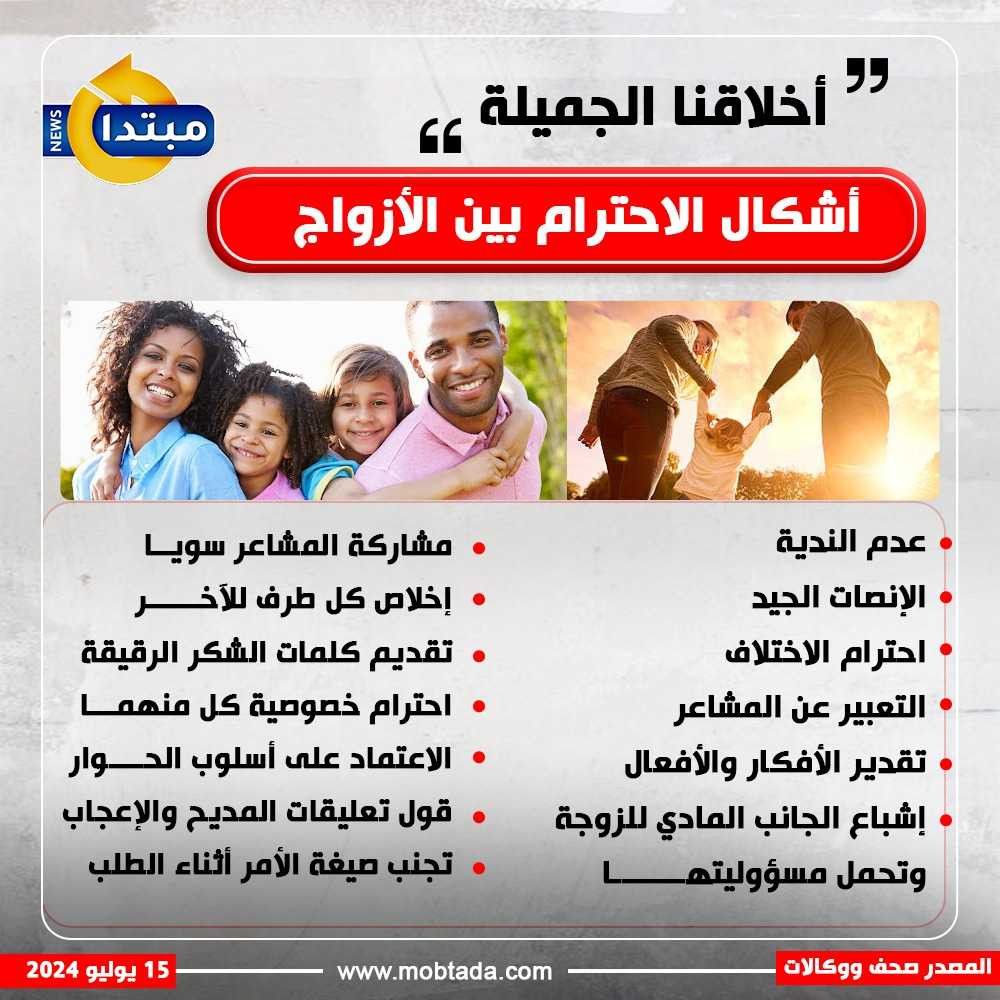 أخلاقنا الجميلة.. أشكال الاحترام بين الأزواج (إنفوجراف)