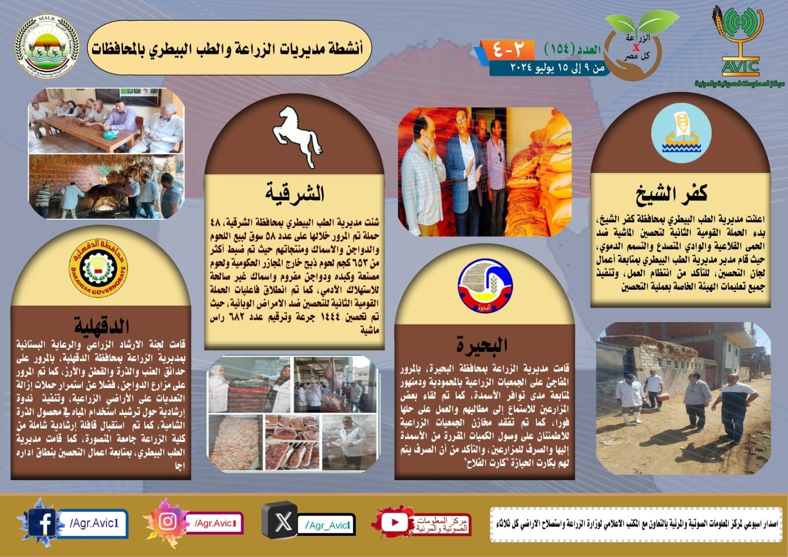 حملات واجتماعات.. حصاد الزراعة والطب البيطري خلال أسبوع (إنفوجراف)