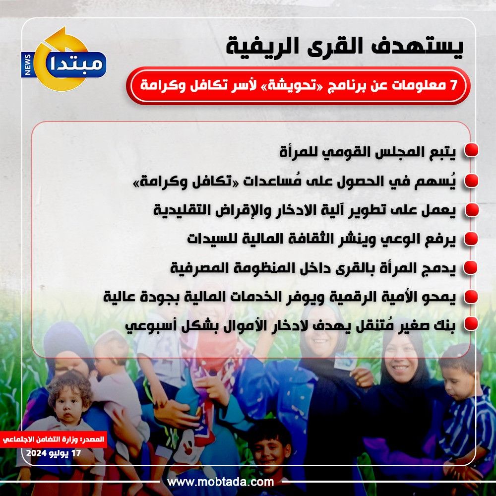 7 معلومات عن برنامج «تحويشة» لأسر تكافل وكرامة (إنفوجراف)