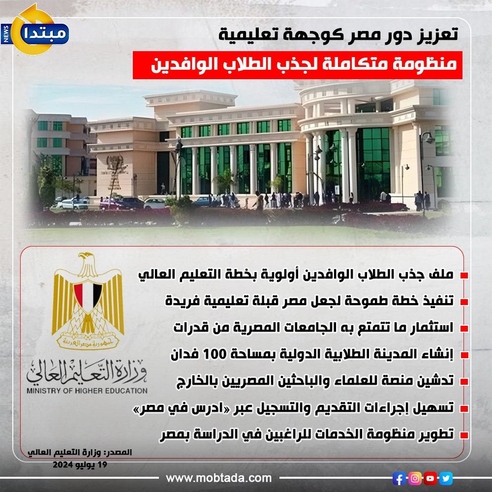 تعزيز دور مصر كوجهة تعليمية..منظومة متكاملة لجذب الطلاب الوافدين (إنفوجراف)