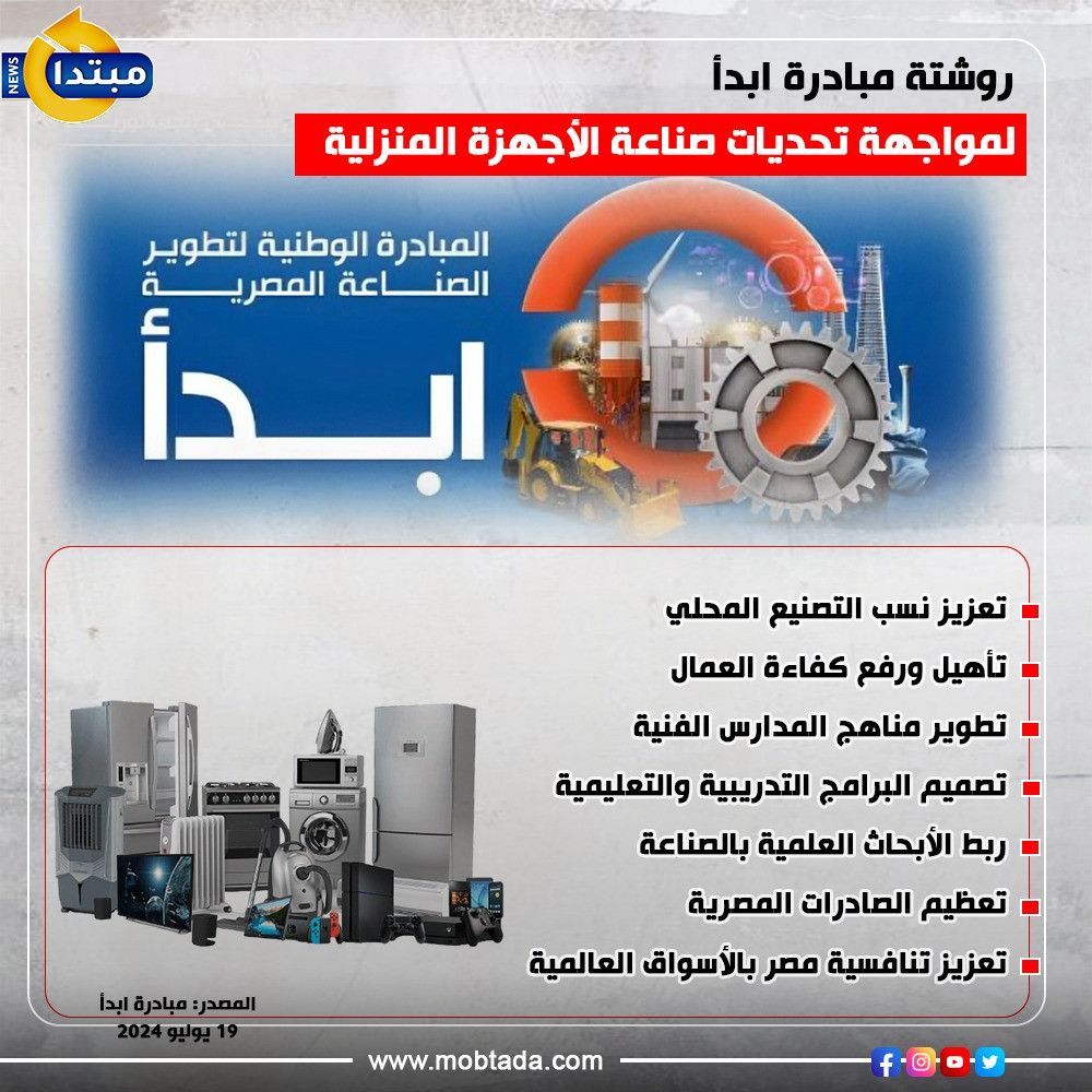 روشتة مبادرة ابدأ لمواجهة تحديات صناعة الأجهزة المنزلية (إنفوجراف)