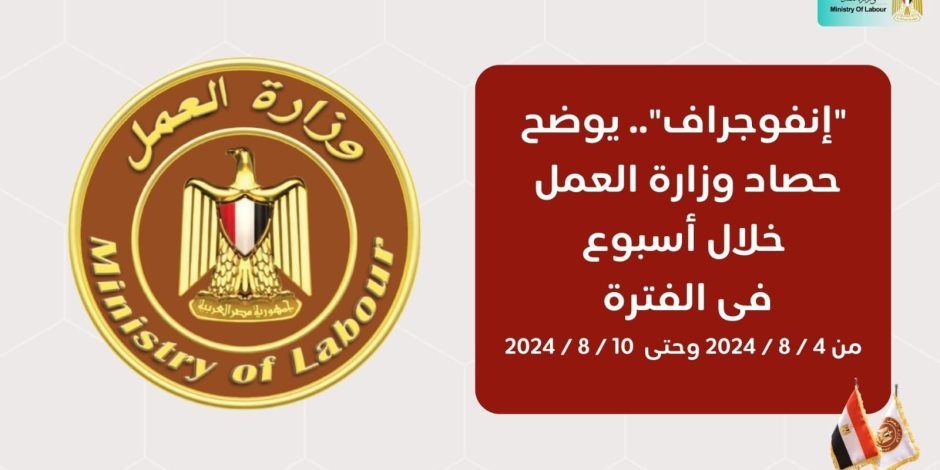 تدريب الموظفين وجولة بمحافظة الغربية.. تعرف على نشاط وزارة العمل في 7 أيام