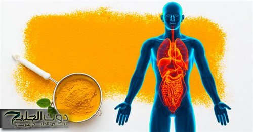 تعرف عليها قبل فوات الآوان.. لن تتوقع ماهي مضاعفات شرب ماء الكركم كل صباح... سعودية تروي تجربها ...لن تصدق ماحصل لها.. صدمة!!