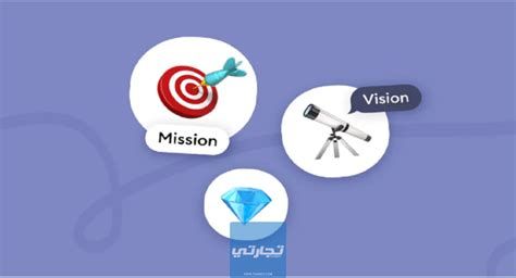 تفسير الرساله في الحلم رؤيا المسجات في المنام