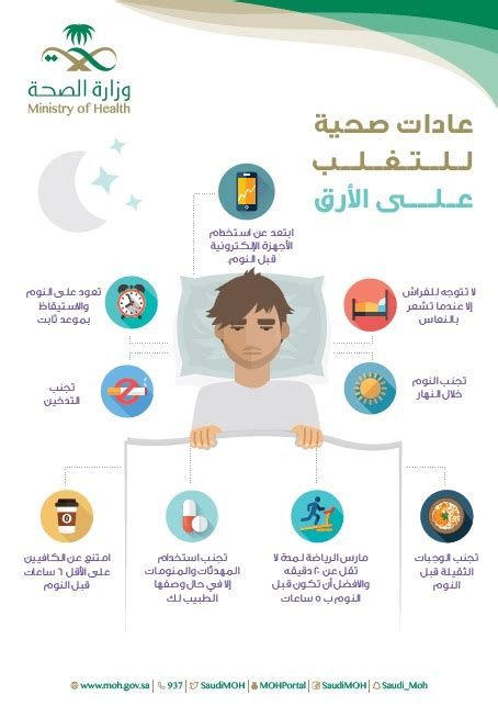 تجربتي مع نايت كالم