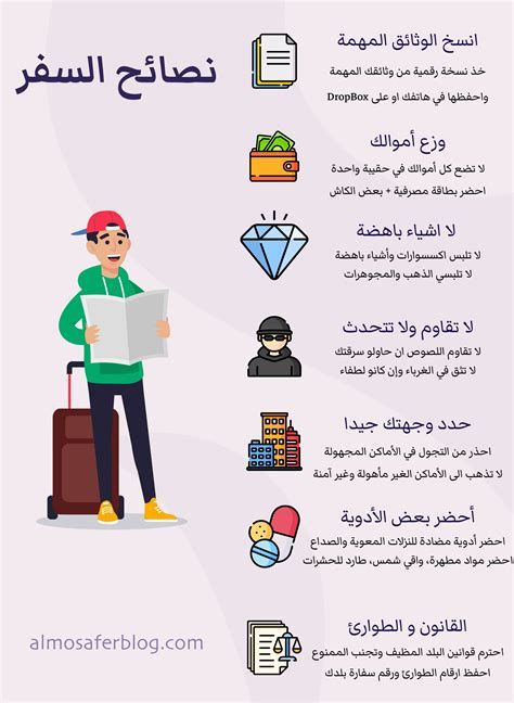 السياحة في مانيزاليس