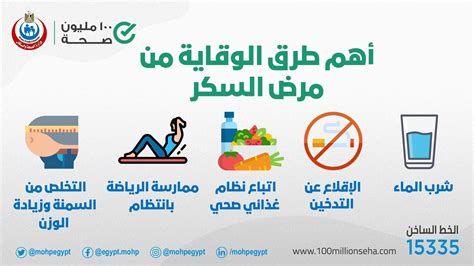 الفاكهة المسموحة لمرضى السكر