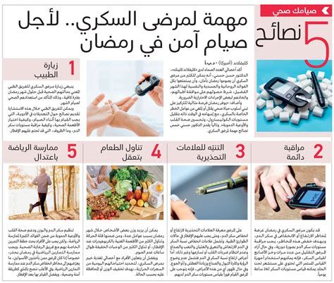 الفاكهة المسموحة لمرضى السكر