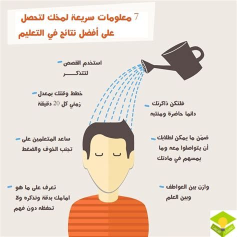 الشمندر لتبييض البشرة