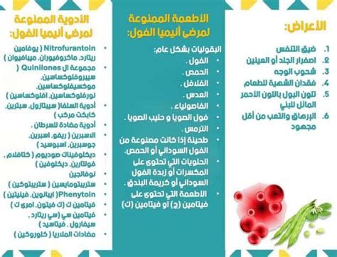 الفاكهة الممنوعة لمرضى أنيميا الفول