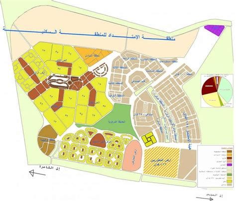 اين تقع مدينة بدر