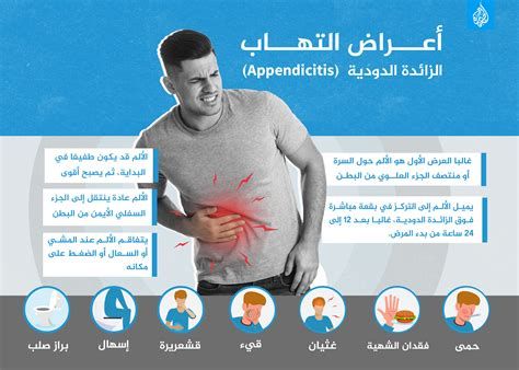 الزايده في انهي جنب